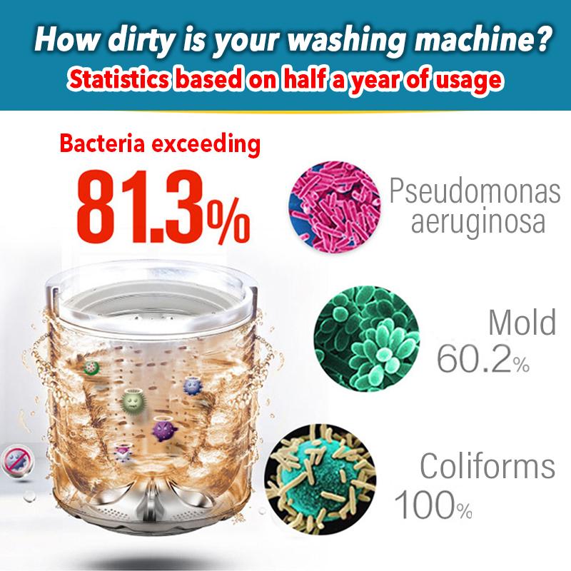 Antibacterial Washing Machine Cleaner (6 pcs)