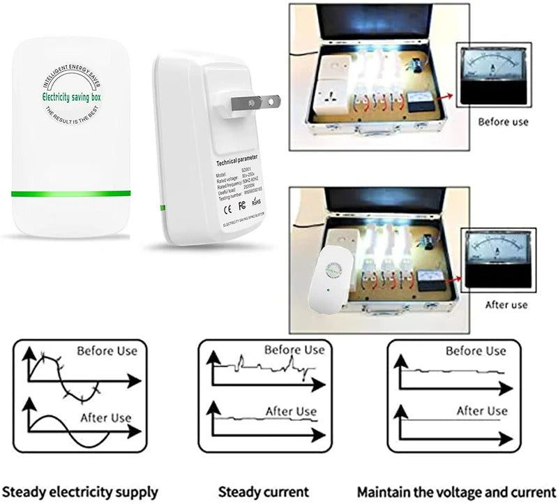 🔥Last Day Promotion 49% OFF🔥 - RZXEA™ Household Electricity Saving Box