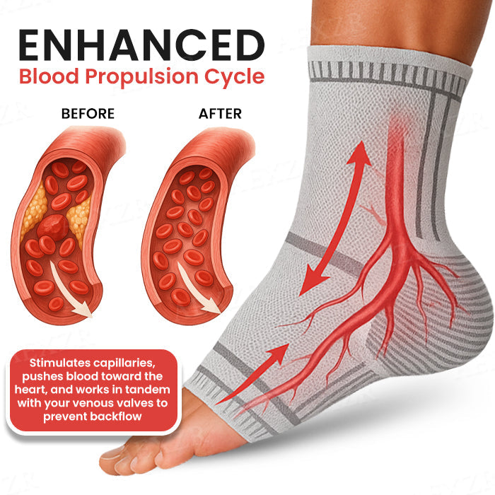 [Official Store]:Sfrcord® Diabetic Smart Compression Foot Sleeve