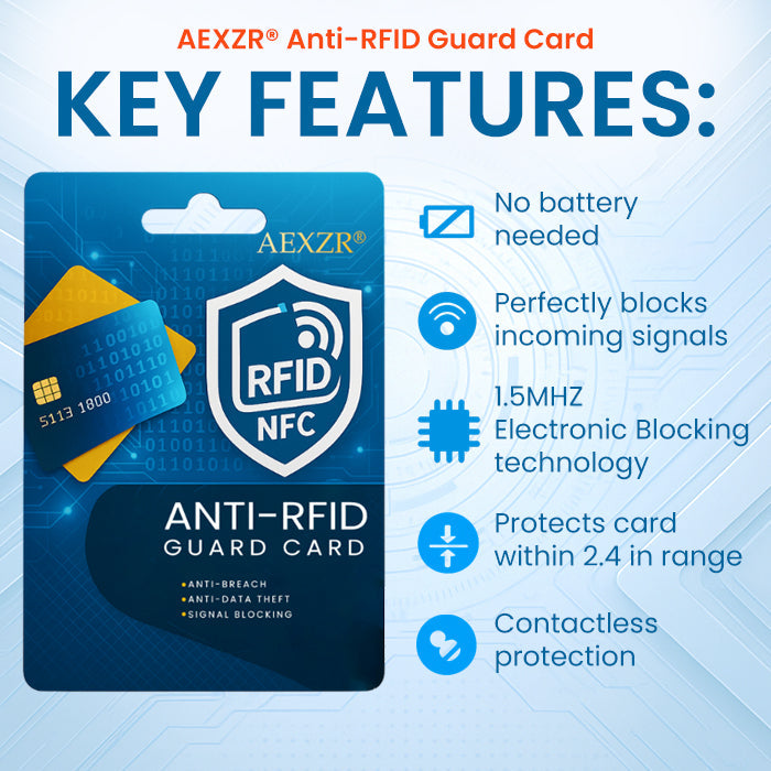 [Official Store] AEXZR® Anti-RFID Guard Card