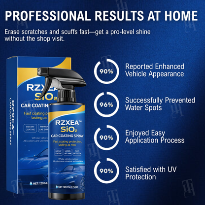 🔥Buy 2 Get 1 Free🔥 RZXEA™ SiO₂ Car Coating Spray