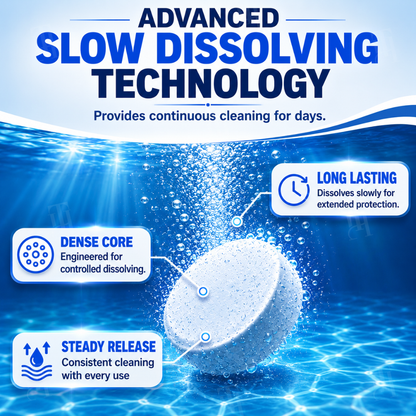 🏆 Official Store | RZXEA™ Pool Care Green to Blue