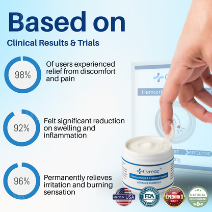 Official Store: Cvreoz® Hemorrhoid & Fissure Cream-7 Days to a Happy, Pain-Free —Guaranteed!