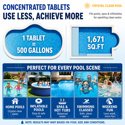 🏆 Official Store | RZXEA™ Pool Care Green to Blue