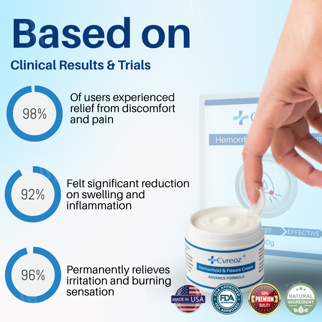 Official Store: Cvreoz® Hemorrhoid & Fissure Cream-7 Days to a Happy, Pain-Free —Guaranteed!