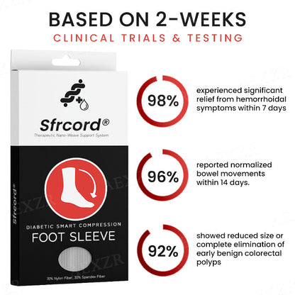 [Official Store]:Sfrcord® Diabetic Smart Compression Foot Sleeve