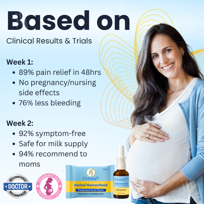 Combined Therapy ：Cvreoz® Herbal Hemorrhoid Treatment Anal Spray + Wipes - Made for Pregnancy & Postpartum