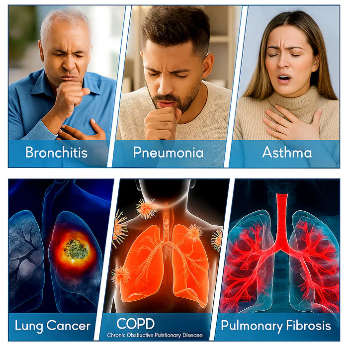 ✅🍀Official Store:  Cvreoz® DoubleNano COPD Support Patch- Clinically Proven🫁 to Restore Clear Breathing in Just 7 Days!