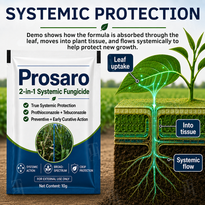 🏆 Official Store | RZXEA™ Prosaro 2-in-1 Systemic Fungicide