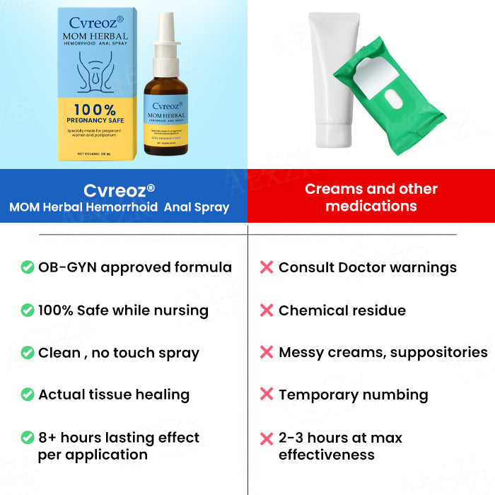 Cvreoz® MOM Herbal Hemorrhoid  Anal Spray - 7 Days to a Happy, Pain-Free 🍑—Guaranteed!