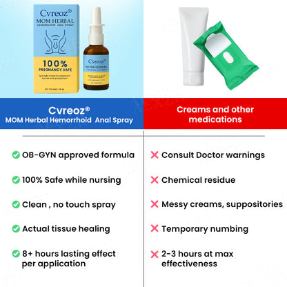 Cvreoz® MOM Herbal Hemorrhoid  Anal Spray - 7 Days to a Happy, Pain-Free 🍑—Guaranteed!