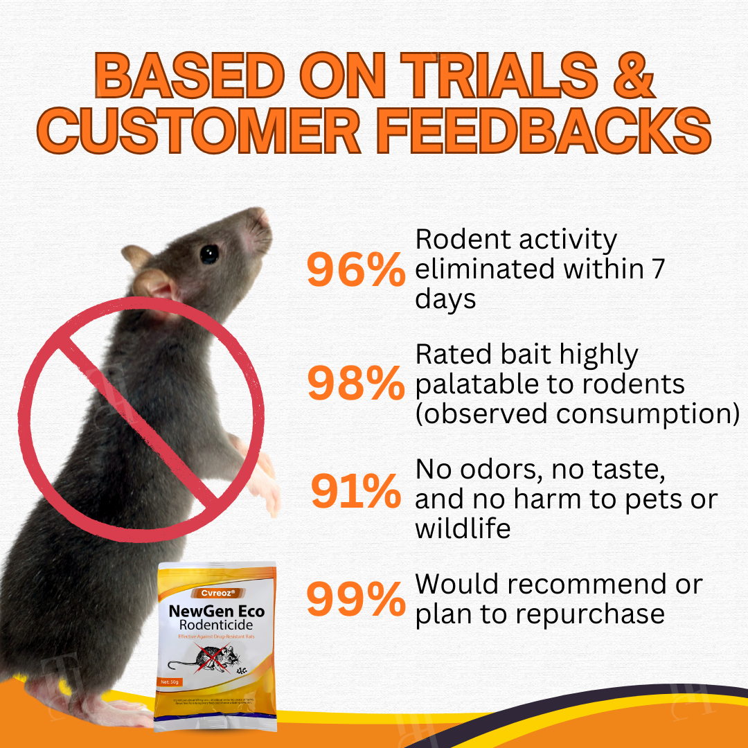 🔔The Last 50, Limited Time Sale: Cvreoz® NewGen Eco Rodenticide