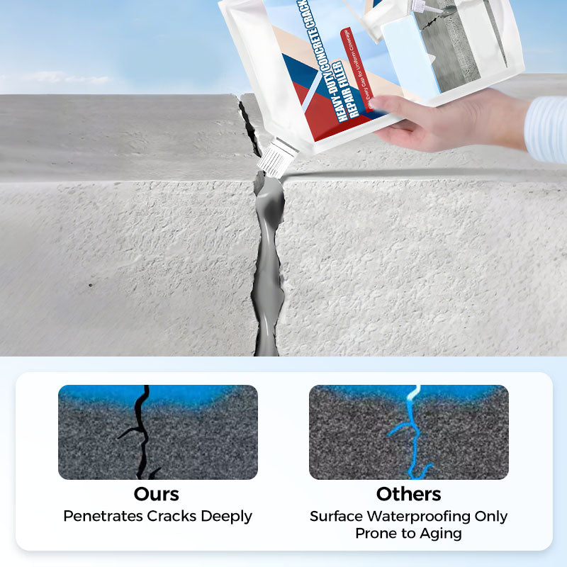 🔥New Upgrade🔥Heavy-RZXEA™ Duty Concrete Crack Repair Adhesive
