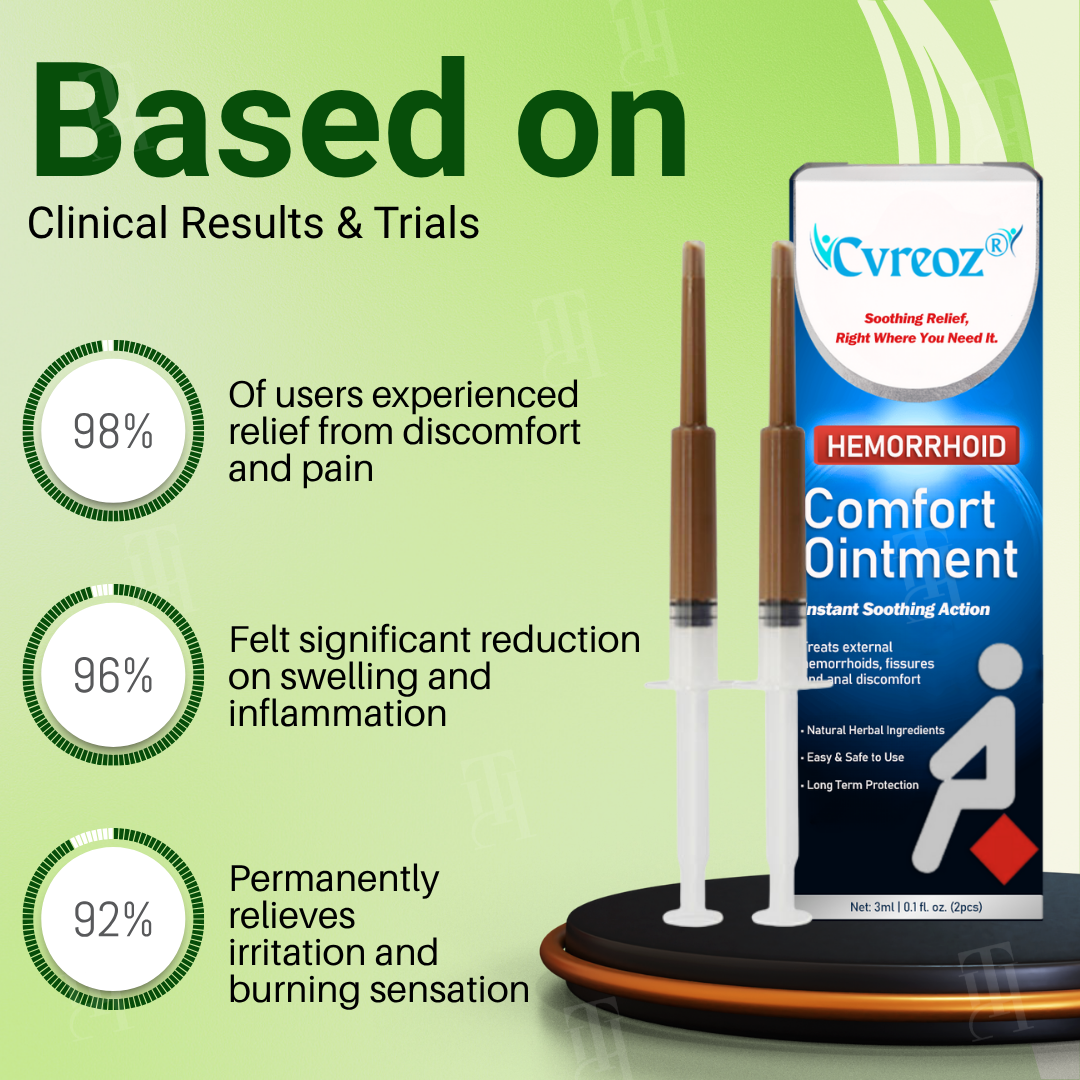 Official Store: Cvreoz® Hemorrhoid Comfort Ointment - 7 Days to a Happy, Pain-Free 🍑—Guaranteed!