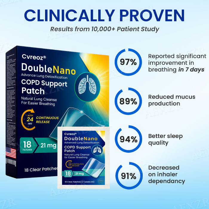 ✅🍀Official Store: Cvreoz® DoubleNano COPD Support Patch - Clinically Proven🫁 to Restore Clear Breathing in Just 7 Days!