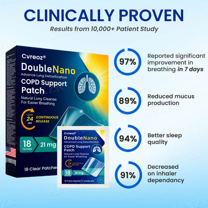 ✅🍀Official Store: Cvreoz® DoubleNano COPD Support Patch - Clinically Proven🫁 to Restore Clear Breathing in Just 7 Days!
