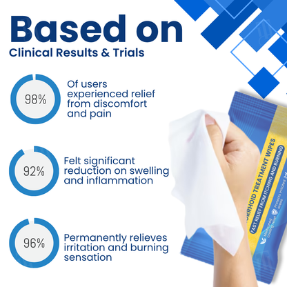 DISCOUNT LIMIT:Cvreoz® Hemorrhoid Treatment Wipes