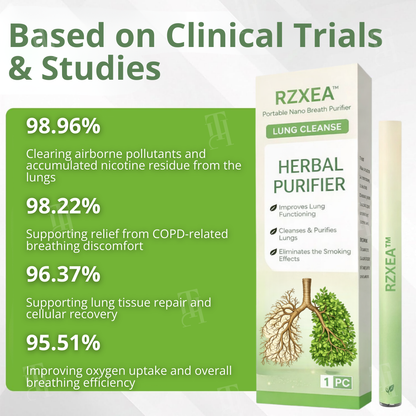 [Official Store]RZXEA™ Portable Nano Breath Purifier for Deep Lung Cleansing and Detoxification