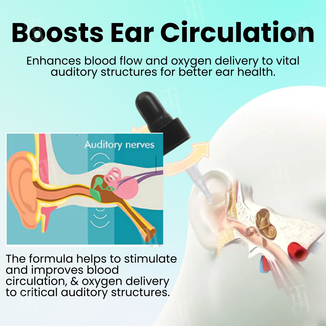 [Discount Limit] AEXZR® Hearback Ear Care Drops