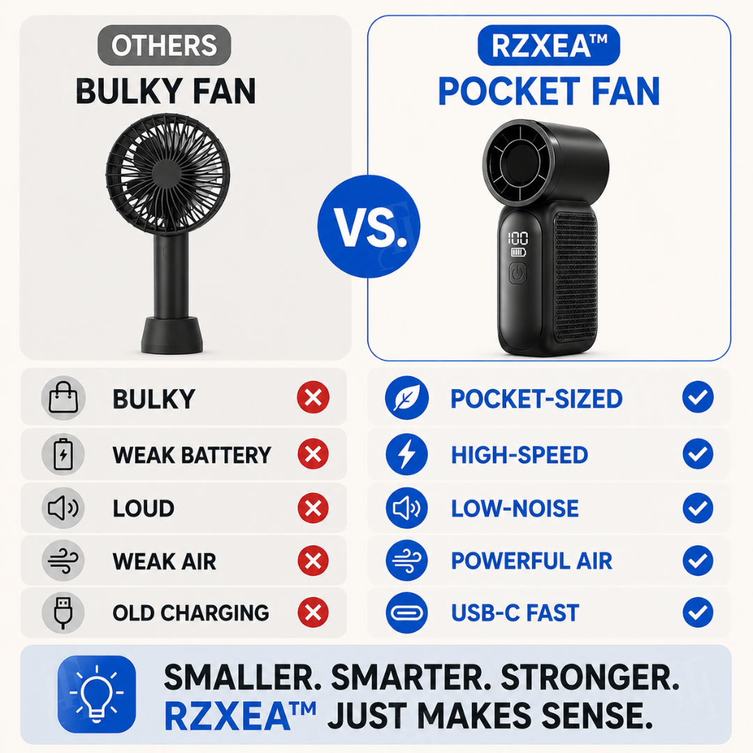 🏆 Official Store | RZXEA™ Pocket-Sized Handheld Fan