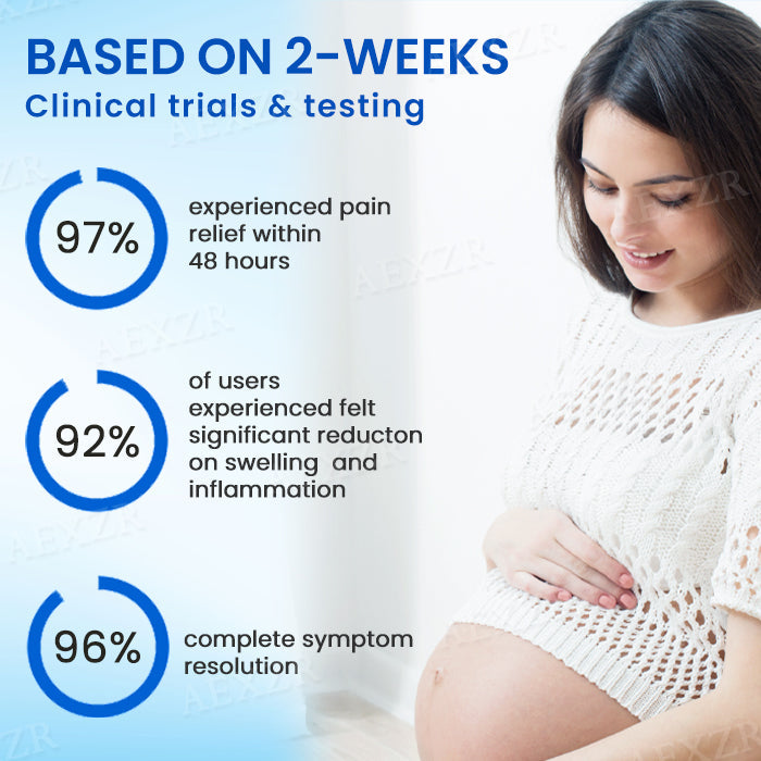 Cvreoz® MOM Herbal Hemorrhoid  Anal Spray - 7 Days to a Happy, Pain-Free 🍑—Guaranteed!