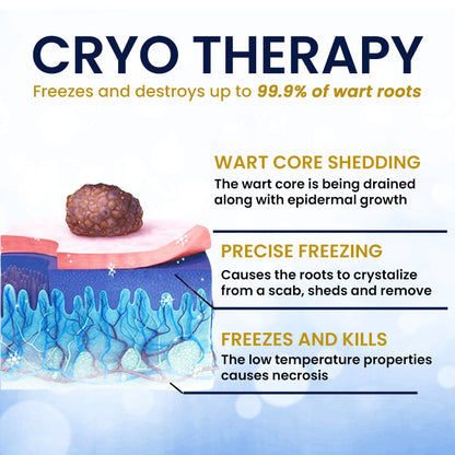 BLACK FRIDAY 40% OFF | AEXZR® Skin Tag Cryo Treatment Spray