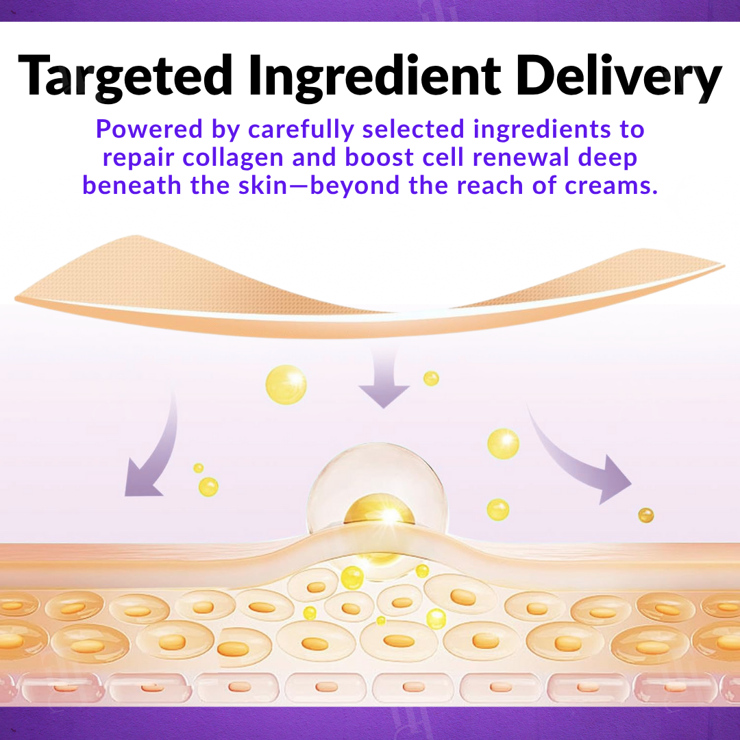 Cvreoz® ReGen Microneedles Pro Patches⭐Effective for: Various skin conditions including rashes, spots, papules, scars, keratosis, acne, sores, rashes, skin growths and warts.