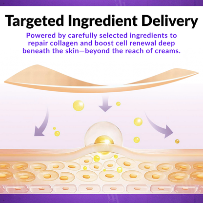 Cvreoz® ReGen Microneedles Pro Patches⭐Effective for: Various skin conditions including rashes, spots, papules, scars, keratosis, acne, sores, rashes, skin growths and warts.