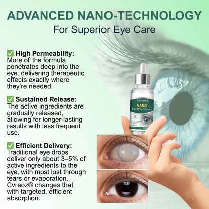 👩‍⚕️[Official Store]:Cvreoz® Nano Eye Drops Serum✅FDA Approved (Suitable for presbyopia, dry eye syndrome, glaucoma, and cataracts) 👀
