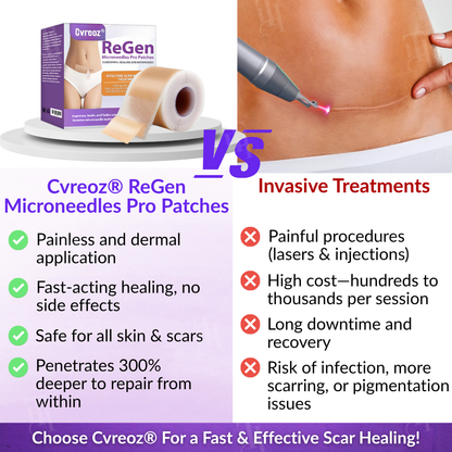 Cvreoz® ReGen Microneedles Pro Patches⭐Effective for: Various skin conditions including rashes, spots, papules, scars, keratosis, acne, sores, rashes, skin growths and warts.