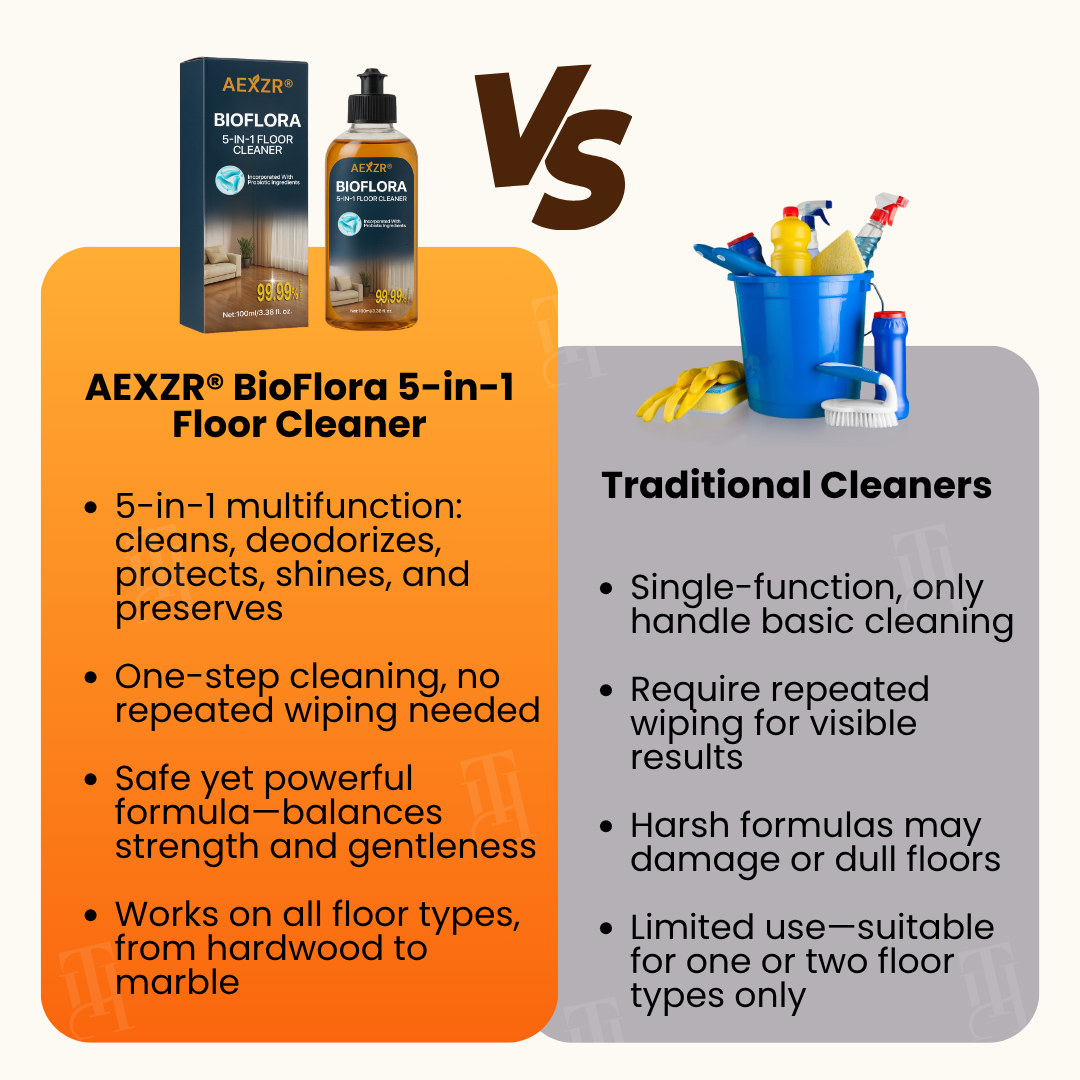 [Official Store] AEXZR® BioFlora 5-in-1 Floor Cleaner - 99.99% germ elimination rate