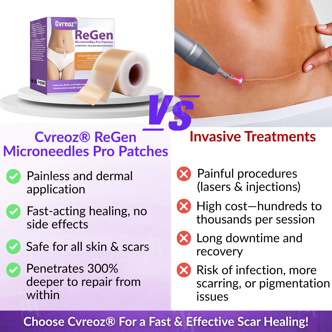 Cvreoz® ReGen Microneedles Pro Patches⭐Effective for: Various skin conditions including rashes, spots, papules, scars, keratosis, acne, sores, rashes, skin growths and warts