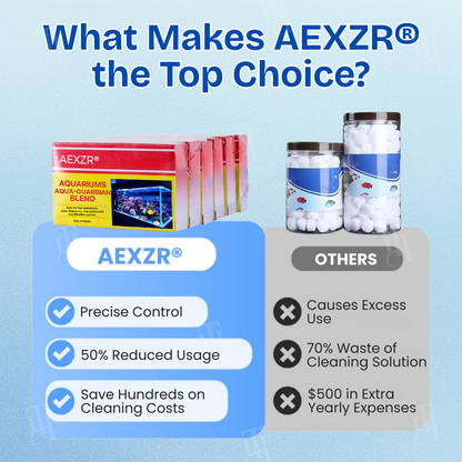 AEXZR® Aquariums Aqua-Guardian Blend