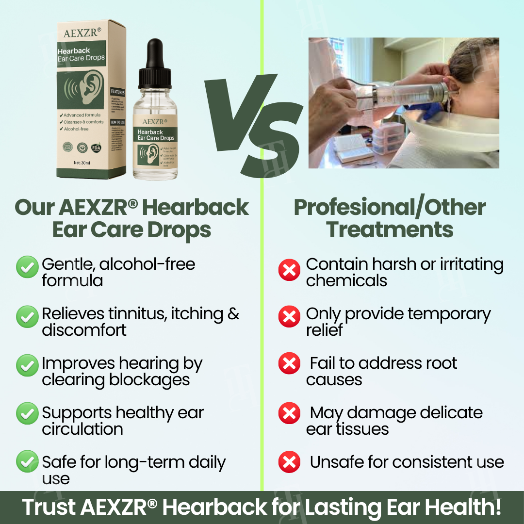 [Discount Limit] AEXZR® Hearback Ear Care Drops
