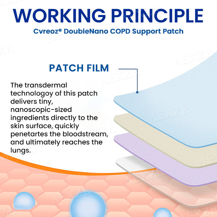 ✅🍀🍀 Official Store: Cvreoz® DoubleNano COPD Support Patch -🍀 Natural Lung Cleanse for Easier Breathing 🫁
