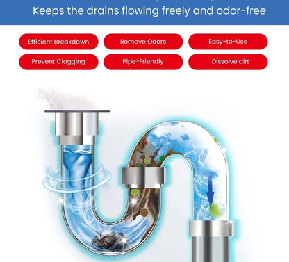 SewerShield Drain Unclogging Solution