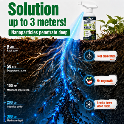 🏆 Official Store | RZXEA™ Fast-Acting Natural lawn Weed & Grass Killer Spray