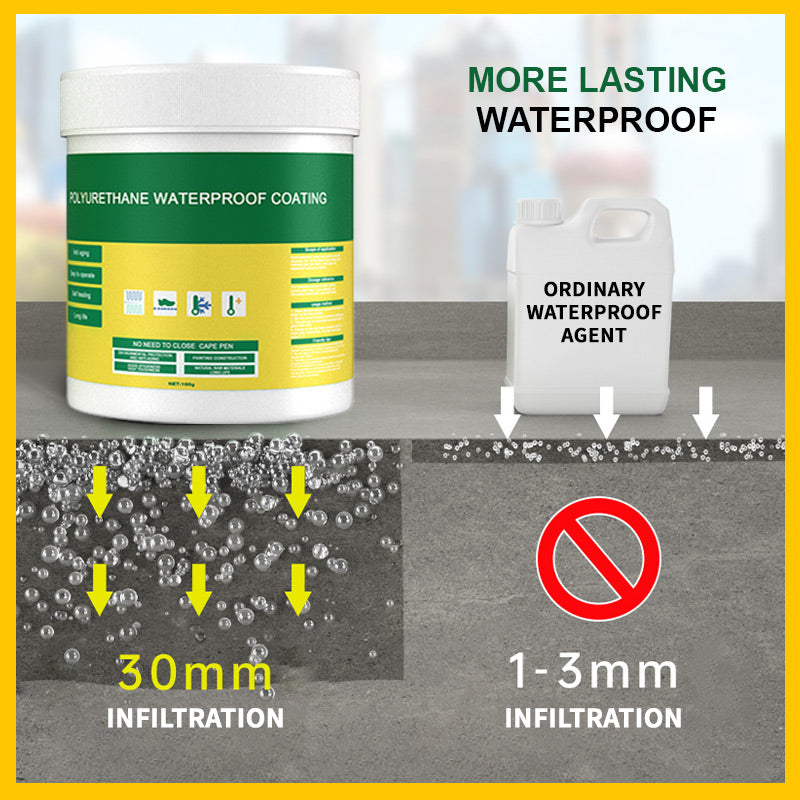 【Buy 2 Get 1 Free】RZXEA™ Multifunctional Transparent Waterproof Coating