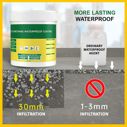 【Buy 2 Get 1 Free】RZXEA™ Multifunctional Transparent Waterproof Coating