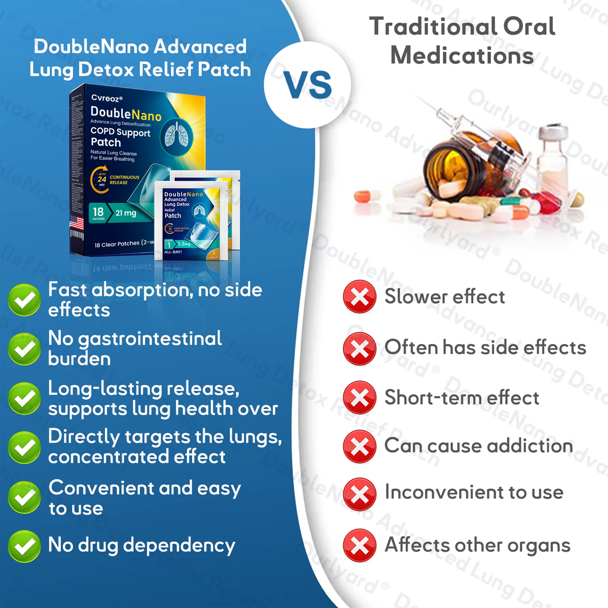 ✅🍀Official Store:  Cvreoz® DoubleNano COPD Support Patch- Clinically Proven🫁 to Restore Clear Breathing in Just 7 Days!