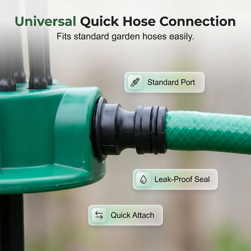 RZXEA™ 360° Precision Irrigation Sprinkler – 360° multi‑directional, custom spray patterns. Gentle on delicate plants. Save water, grow better. 🌱✅